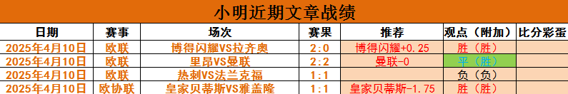 星空体育中国-包含阿尔勒主场险胜暂时稳住德甲倒数第一位置的词条